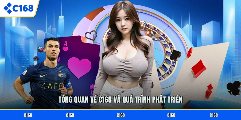 Tổng quan về C168 và quá trình phát triển